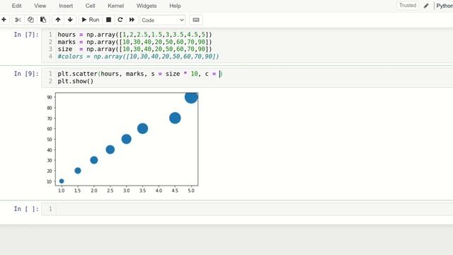 Scatter Plot using Matplotlib | Python | Telugu смотреть онлайн