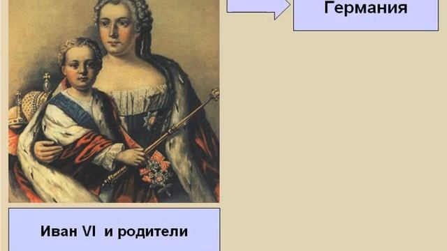 Правление Елизаветы Петровны. Часть 1. Урок 12 смотреть онлайн
