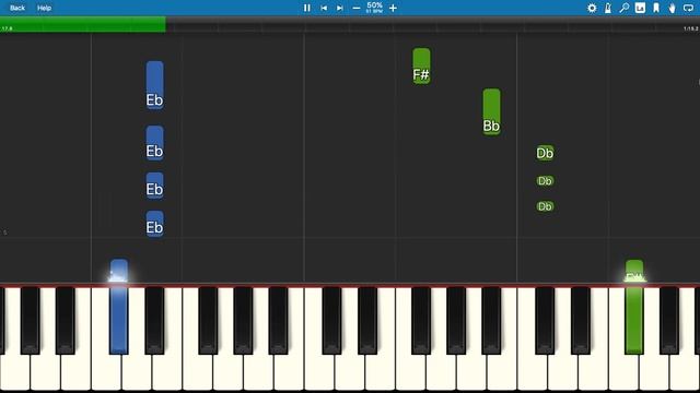 Fearless Meme - Piano Tutorial (Kitty's Doll) смотреть онлайн