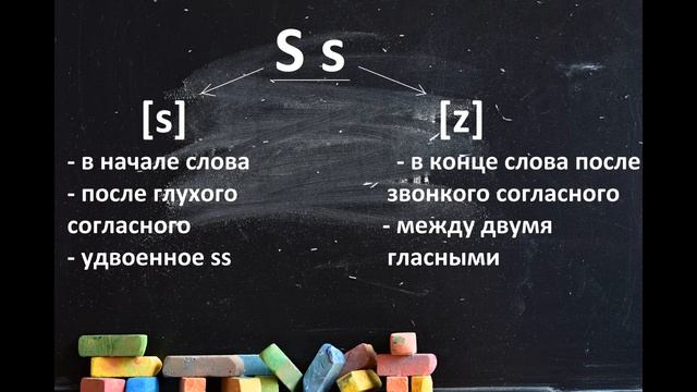 Учимся читать по-английски. Урок 6. Буквы R и S. смотреть онлайн
