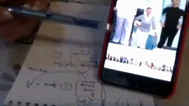 Как эффективно провести первую встречу - Анжелика Моисеенко