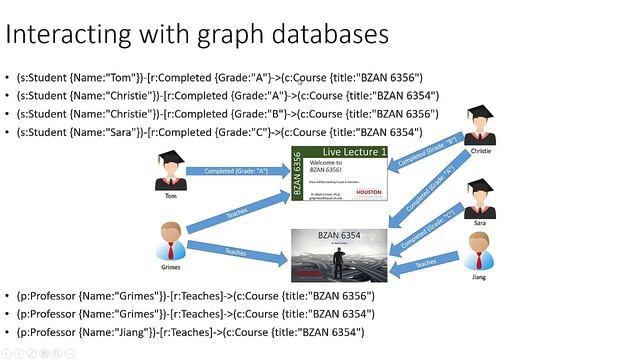 BZAN 6356 Lecture 10.1: Why Graph Databases? смотреть онлайн