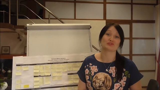 Любимое дело по-женски смотреть онлайн