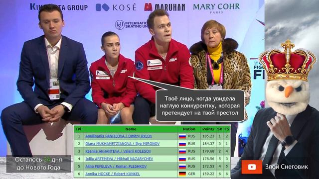 ЧТО-ТО НЕ ТАК В ПАРНОМ КАТАНИИ - Юниоры. Гран-При по Фигурному Катанию 2019 смотреть онлайн