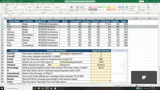 Functions and Formulas in excel (Most Popular) смотреть онлайн