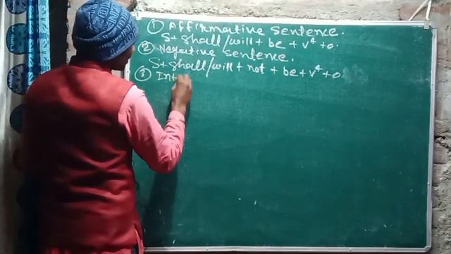 Future Continuous Tense. смотреть онлайн