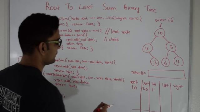 Root To Leaf Sum Binary Tree смотреть онлайн