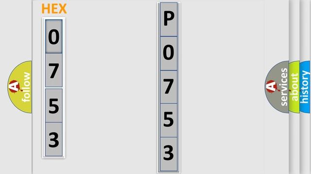DTC Hyundai P0753 Short Explanation