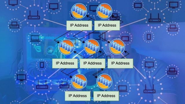 Как работает ИНТЕРНЕТ?