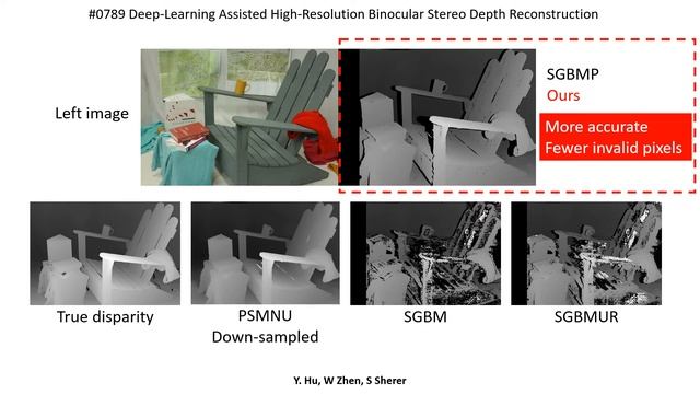 Deep-learning assisted binocular stereo depth reconstruction. Revised version смотреть онлайн