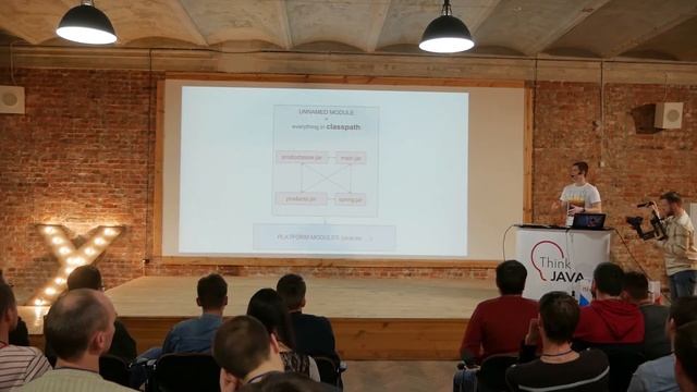 Давид Шевченко, “Project Jigsaw in JDK 9: Modularity Comes To Java” смотреть онлайн