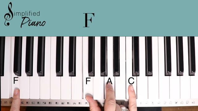 I Surrender -Hillsong (Key of C)//EASY Piano Tutorial смотреть онлайн