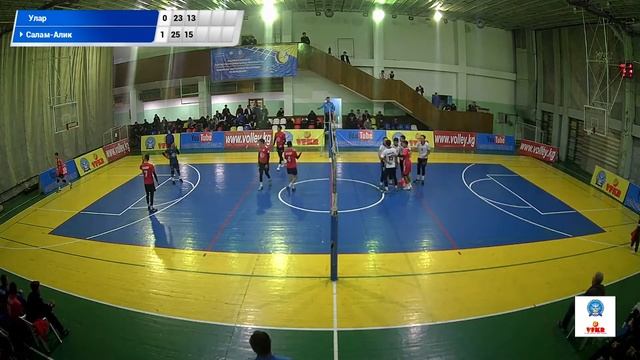 САЛАМ АЛИК vs УЛАР. Бишкек 2021. 3 тур. смотреть онлайн