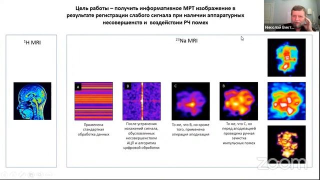 07.06.21 Физика и применение микроволн - 2 смотреть онлайн