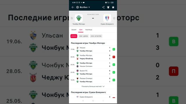 Прогноз Чонбук- Сувон,Сеул -Ульсан,22 06 22г