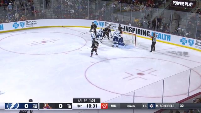 NHL Highlights | Lightning vs. Coyotes - February 15, 2023 смотреть онлайн