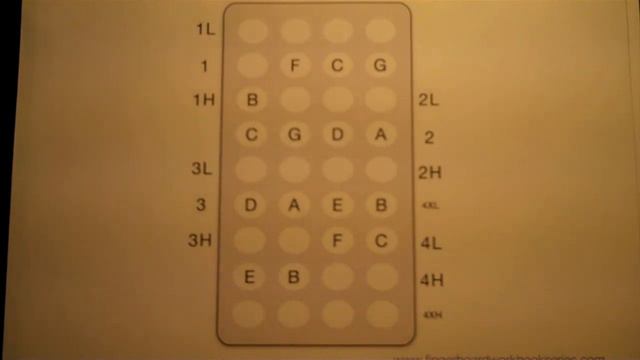 Violin How To Apply The Fingering System - Www.fingerboardworkbookseries.com