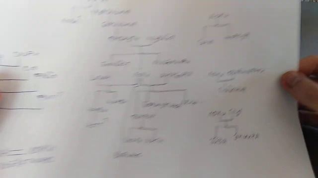 Родословная Бога Локи, его родители, жёны и дети смотреть онлайн