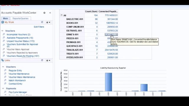 Visualizing Application Data With PeopleSoft Accounts Payable WorkCenter Pivot Grids смотреть онлайн