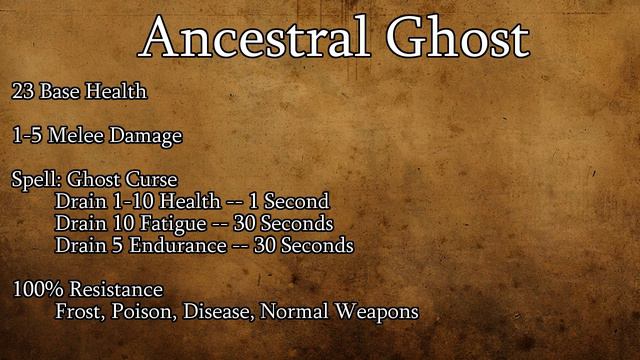 Free Starter Spells - Morrowind Mechanics смотреть онлайн