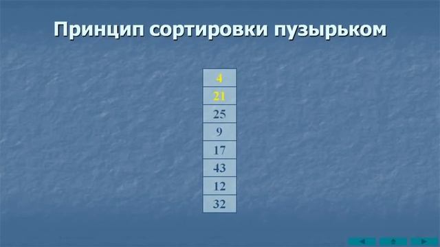 Сортировка простыми обменами смотреть онлайн