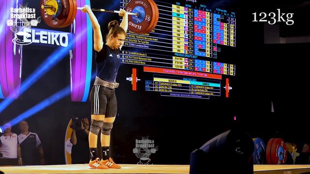 Loredana Toma (63kg Romania) 109kg Snatch 128kg Clean and Jerk - 2017 world champion смотреть онлайн