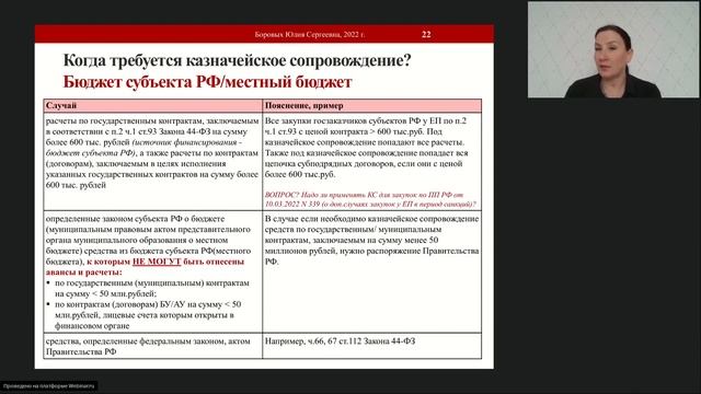 Казначейское сопровождение контракта