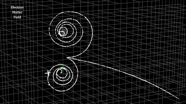 Classroom Aid - Matter Fields смотреть онлайн