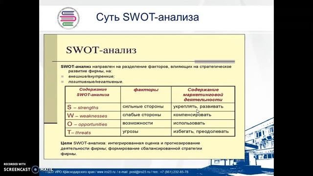 лекция стратегический анализ смотреть онлайн
