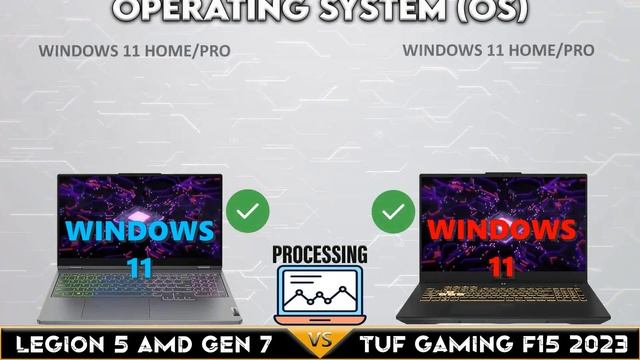 Tuf Gaming F15 vs Legion 5: Top Notch Mid Gaming Laptop Comparison | Tech compare смотреть онлайн
