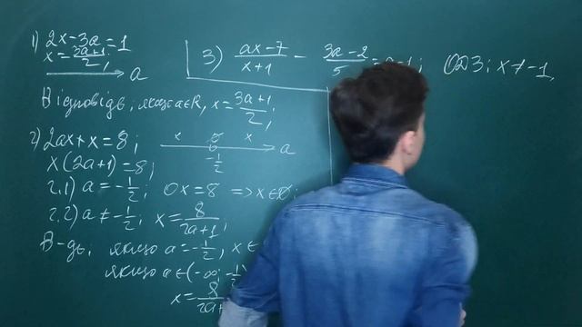 Що таке ПАРАМЕТР | Як розв'язувати лінійні рівняння з параметрами | Параметр #01 | Микита Андрух смотреть онлайн