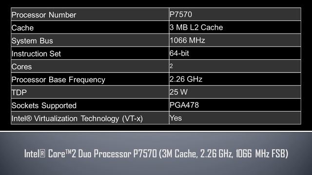 Intel® Core™2 Duo Processor P7570 смотреть онлайн