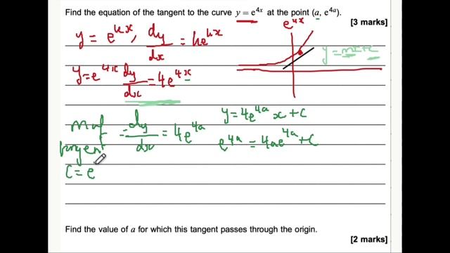 A* Tangent to a Circle Exam Questions - A Level Maths смотреть онлайн