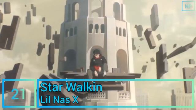 Еврохит Топ 40 Лучшее За Неделю 9 Июня 2023 Года - Europa Plus