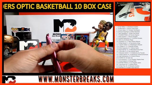 2021/22 CONTENDERS OPTIC BASKETBALL 10 BOX CASE BREAK - RANDOM TEAMS #1 смотреть онлайн