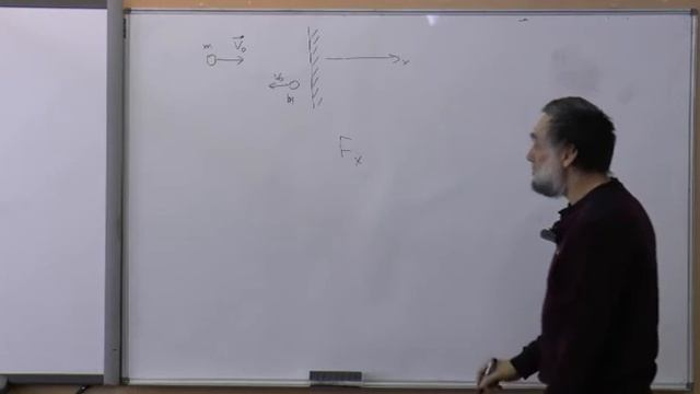 Основы термодинамики 1. Элементы теории смотреть онлайн