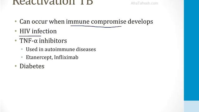 Pulmonary - 3. Other Pulmonary Topics - 6.Tuberculosis atf смотреть онлайн