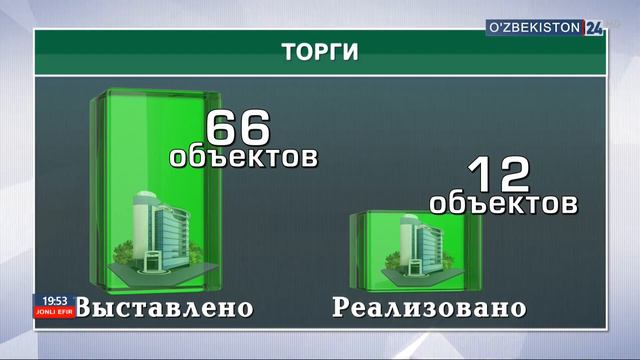 Онлайн-аукцион «E-ijro» смотреть онлайн