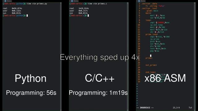 Python vs C/C++ vs assembly side by side comparison смотреть онлайн