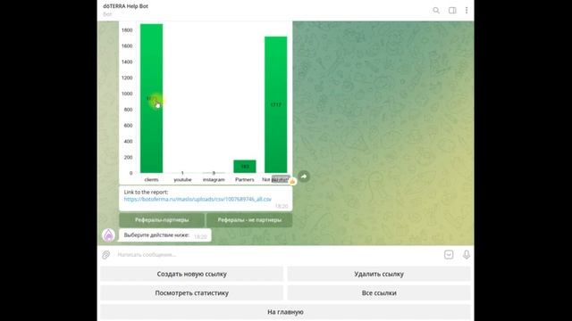 Инструкция Help Bot после активации @healthyhealthbot смотреть онлайн