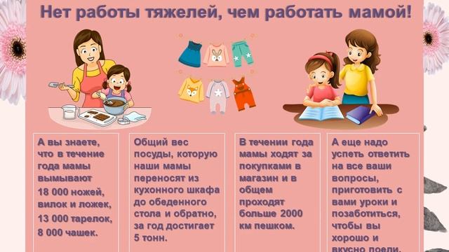 27 11 20 «Мама мир мне подарила» видеоролик ко Дню матери Библиотека им Н А Добролюбова смотреть онлайн