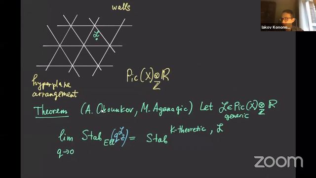 Yakov Kononov -- Towards geometric construction of quantum difference equations смотреть онлайн