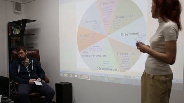 Ирина Логвиненко: Зачем нам тайм-менеджмент? Колесо интересов смотреть онлайн