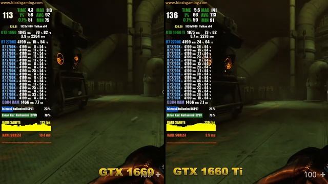 GTX 1660 vs GTX 1660 Ti | Wolfenstein II The New Colossus | 1080P 1440P HIGH SETTINGS смотреть онлайн