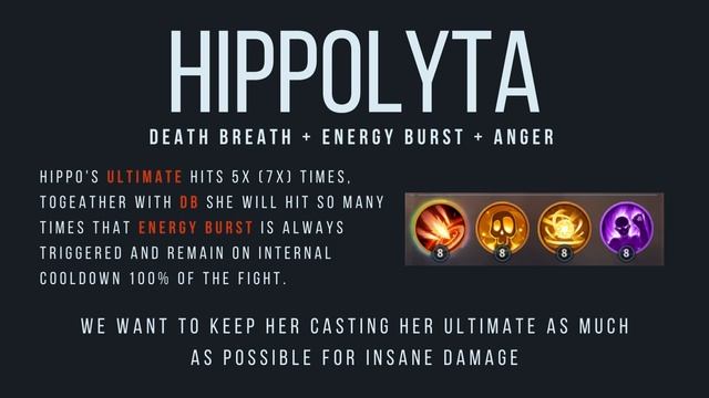 Best Boss Killer Build In Infinity Kingdom | FIRE BUILD