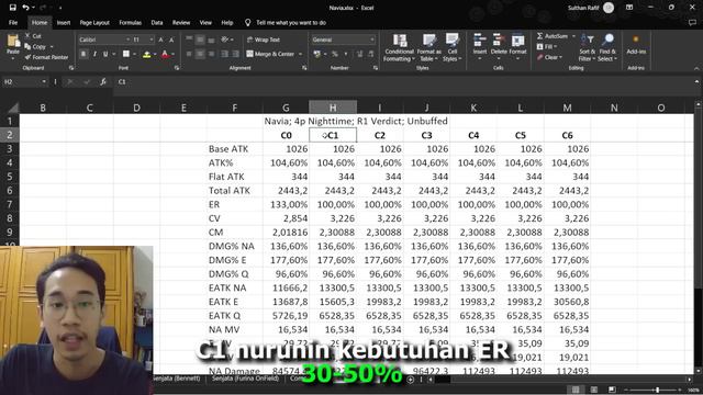 DPS GEO BARU! Seberapa Kuat Navia si Damage per Screenshot? | Genshin Impact Indonesia | Ditusi смотреть онлайн