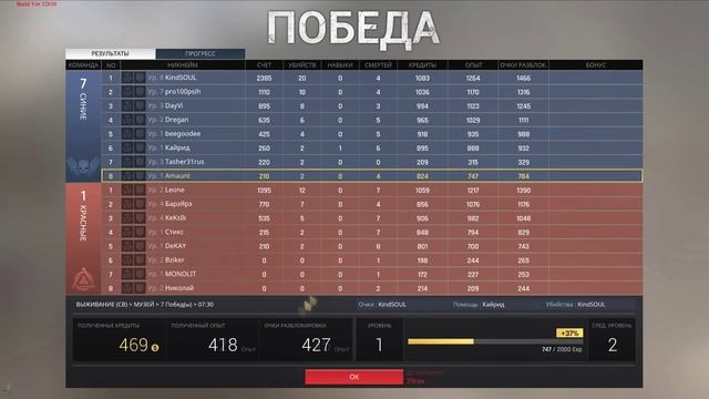 Phantomers мини обзор смотреть онлайн