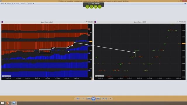 Algovisor и VSA. Bots Analysis для скальпинга смотреть онлайн