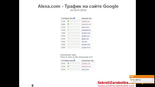 Секрет Facebook #1, о котором мало кто знает! смотреть онлайн