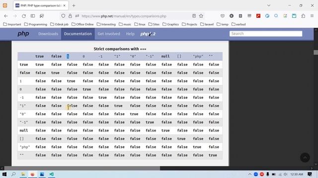 PHP tutorial - Comparison Operator смотреть онлайн